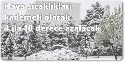 Karadeniz Yoluyla Gelen Sibirya Soğukları Yurdu Etkisi Altına Alıyor